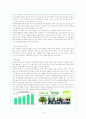여행, 관광산업의 세분화 4페이지