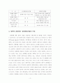 매매춘관련법 및 복지 프로그램 현황과 대책 15페이지