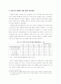 매매춘관련법 및 복지 프로그램 현황과 대책 25페이지