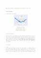 T-운수 (사업계획서) 4페이지