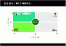 렉서스(LEXUS)의 한국시장진출 마케팅전략과 성공요인 20페이지