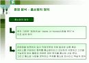 GS홈쇼핑의 마케팅과 전략분석 10페이지