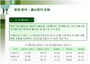 GS홈쇼핑의 마케팅과 전략분석 16페이지