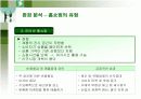 GS홈쇼핑의 마케팅과 전략분석 18페이지