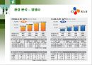 GS홈쇼핑의 마케팅과 전략분석 23페이지
