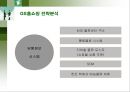 GS홈쇼핑의 마케팅과 전략분석 31페이지