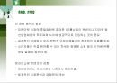 GS홈쇼핑의 마케팅과 전략분석 32페이지