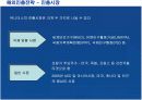 유니더스의 해외진출전략과 성공요인분석 15페이지