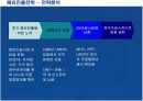유니더스의 해외진출전략과 성공요인분석 17페이지