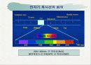 UV-vis 이용한 투과도 측정 3페이지