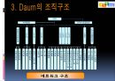 네이버와 다음 조직문화비교 25페이지