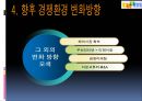 네이버와 다음 조직문화비교 28페이지