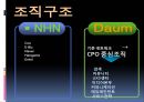 네이버와 다음 조직문화비교 42페이지