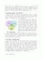 동기부여의 다양한 방법과 그 시사점-삼성전자와 Google의 사례 11페이지