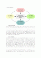 테마파크 블루오션 8페이지