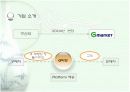 G마켓의 마케팅 성공사례 분석 4페이지