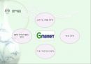 G마켓의 마케팅 성공사례 분석 35페이지