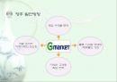 G마켓의 마케팅 성공사례 분석 36페이지