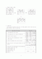 초등 3학년 사회과 연구수업 지도안 (세안) - 3단원 고장생활의 중심지 (시장과 우리 생활) 4페이지