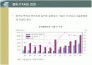 한미 FTA의 의의 및 주요 내용과 전략적 활용방안 7페이지