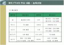 한미 FTA의 의의 및 주요 내용과 전략적 활용방안 13페이지