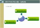 한미 FTA의 의의 및 주요 내용과 전략적 활용방안 14페이지