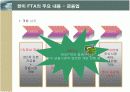 한미 FTA의 의의 및 주요 내용과 전략적 활용방안 15페이지