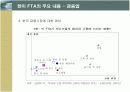 한미 FTA의 의의 및 주요 내용과 전략적 활용방안 17페이지