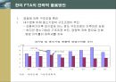 한미 FTA의 의의 및 주요 내용과 전략적 활용방안 22페이지
