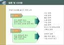 한미 FTA의 의의 및 주요 내용과 전략적 활용방안 33페이지