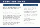 태평양 아모레퍼시픽(AMORE PACIFIC)의 마케팅전략 10페이지