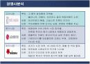 태평양 아모레퍼시픽(AMORE PACIFIC)의 마케팅전략 19페이지