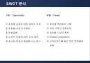 태평양 아모레퍼시픽(AMORE PACIFIC)의 마케팅전략 21페이지