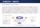 태평양 아모레퍼시픽(AMORE PACIFIC)의 마케팅전략 35페이지
