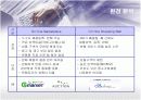 옥션(AUCTION)의 마케팅전략 성공사례 9페이지