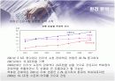 옥션(AUCTION)의 마케팅전략 성공사례 11페이지