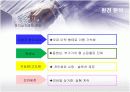 옥션(AUCTION)의 마케팅전략 성공사례 15페이지