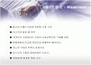옥션(AUCTION)의 마케팅전략 성공사례 18페이지