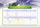 옥션(AUCTION)의 마케팅전략 성공사례 27페이지