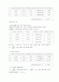 [기계실험] 스트레인 게이지에 의한 변형률 및 하중 측정 실험 13페이지