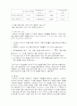 [기계실험] 스트레인 게이지에 의한 변형률 및 하중 측정 실험 14페이지