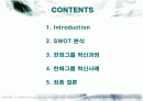 한화그룹의 경영혁신 사례분석 2페이지