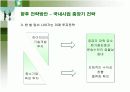 전략적 혁신을 위한 대한통운의 향후 전략방안 20페이지