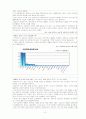 E-Marketing(지마켓)향후 전망 10페이지