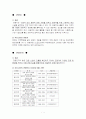 관광지,관광단지,관광특구 비교 (차이점) 1페이지