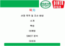 [파워 포인트] 크라제 버거의 마케팅 전략 2페이지