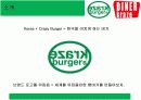 [파워 포인트] 크라제 버거의 마케팅 전략 9페이지