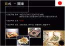 [파워 포인트] 일본 문화 10페이지