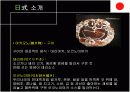 [파워 포인트] 일본 문화 13페이지
