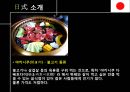 [파워 포인트] 일본 문화 25페이지